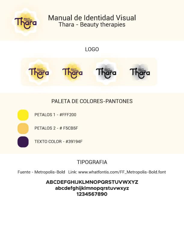 Producción audiovisual en Mexicali por Yasunari Murayama, Manual de identidad Thara